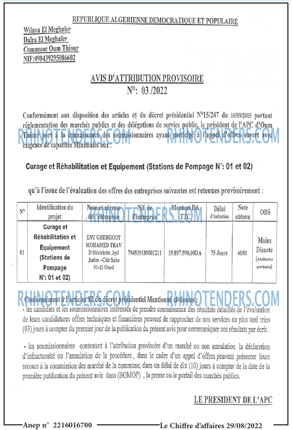 Le Chiffre d'Affaires