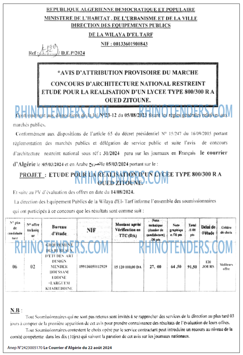 Le Courrier d'Algerie