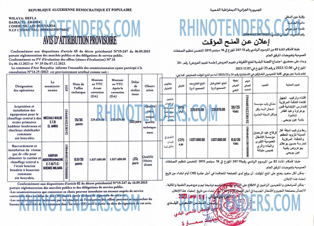 Rhinotenders
