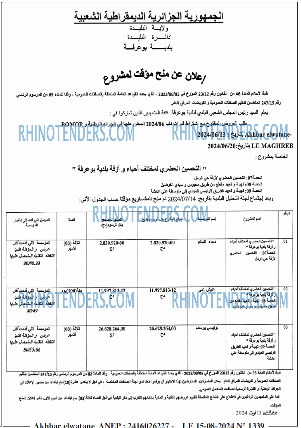 Akhbar Lwatan