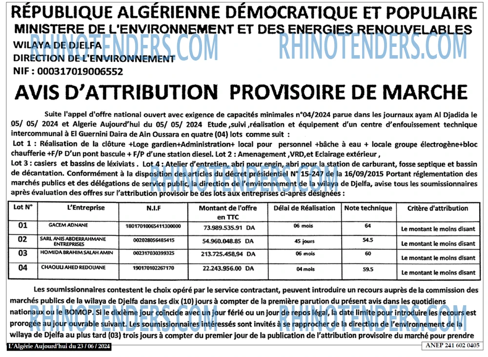 Aujourd'hui