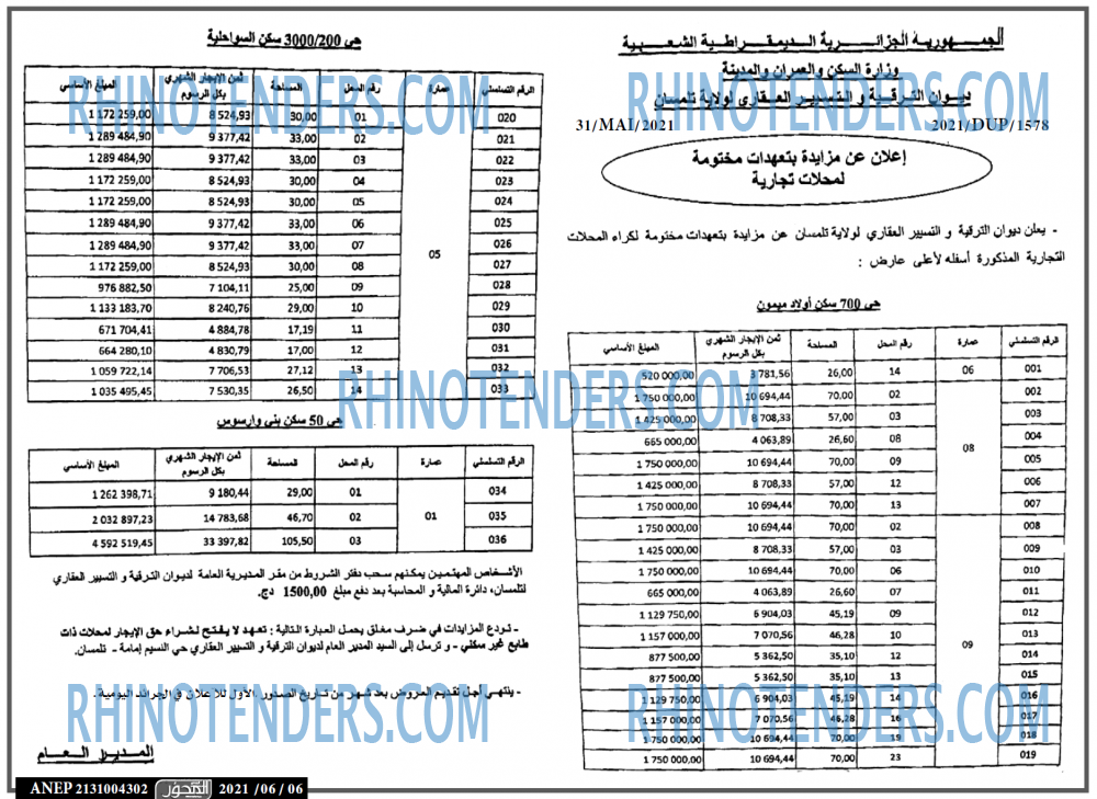 المحور