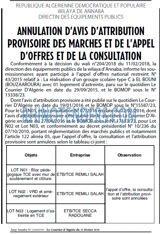 Le Courrier d'Algerie