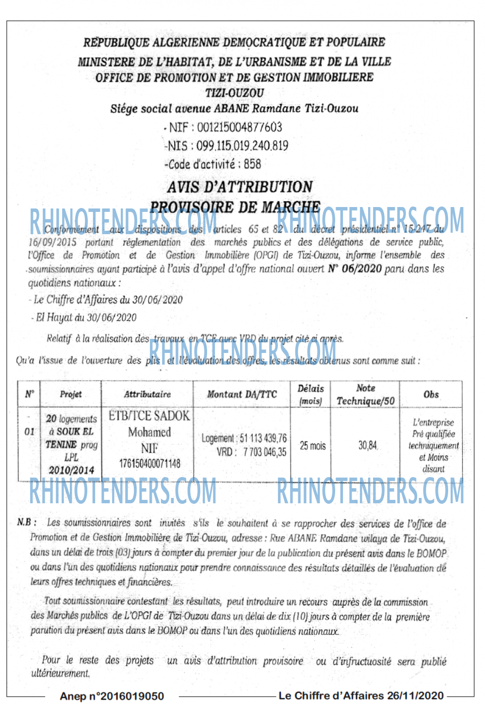 Le Chiffre d'Affaires