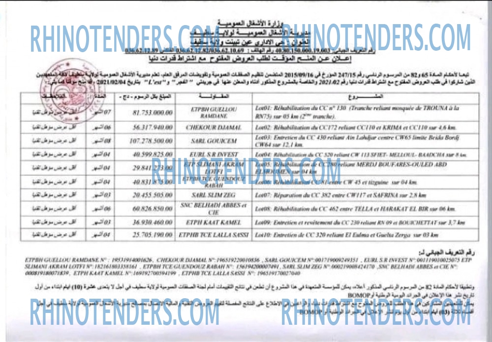 Rhinotenders