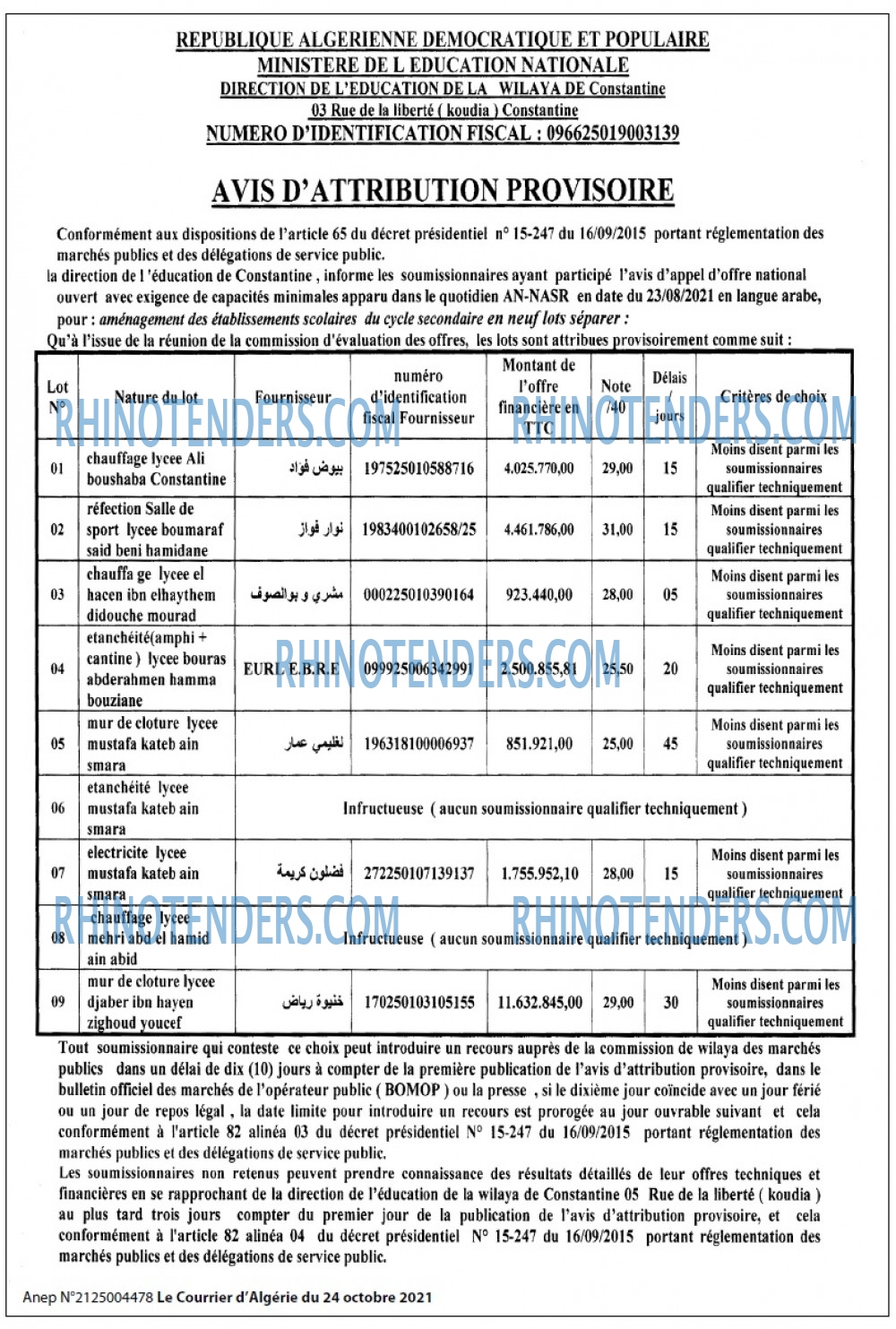 Le Courrier d'Algerie
