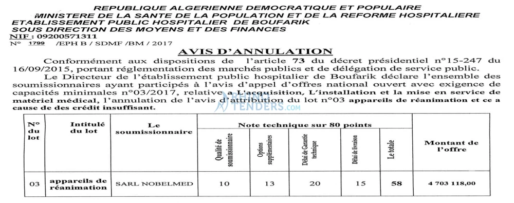 Le Jour d'Algérie