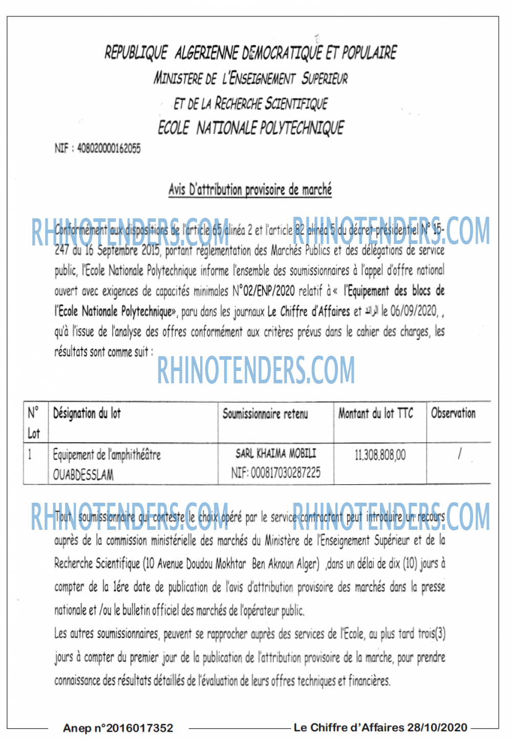 Le Chiffre d'Affaires