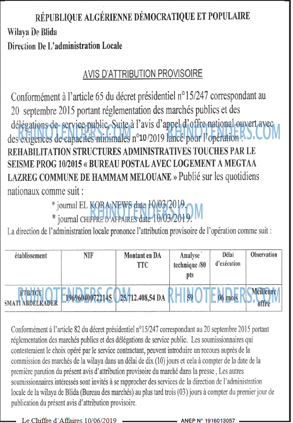 Le Chiffre d'Affaires
