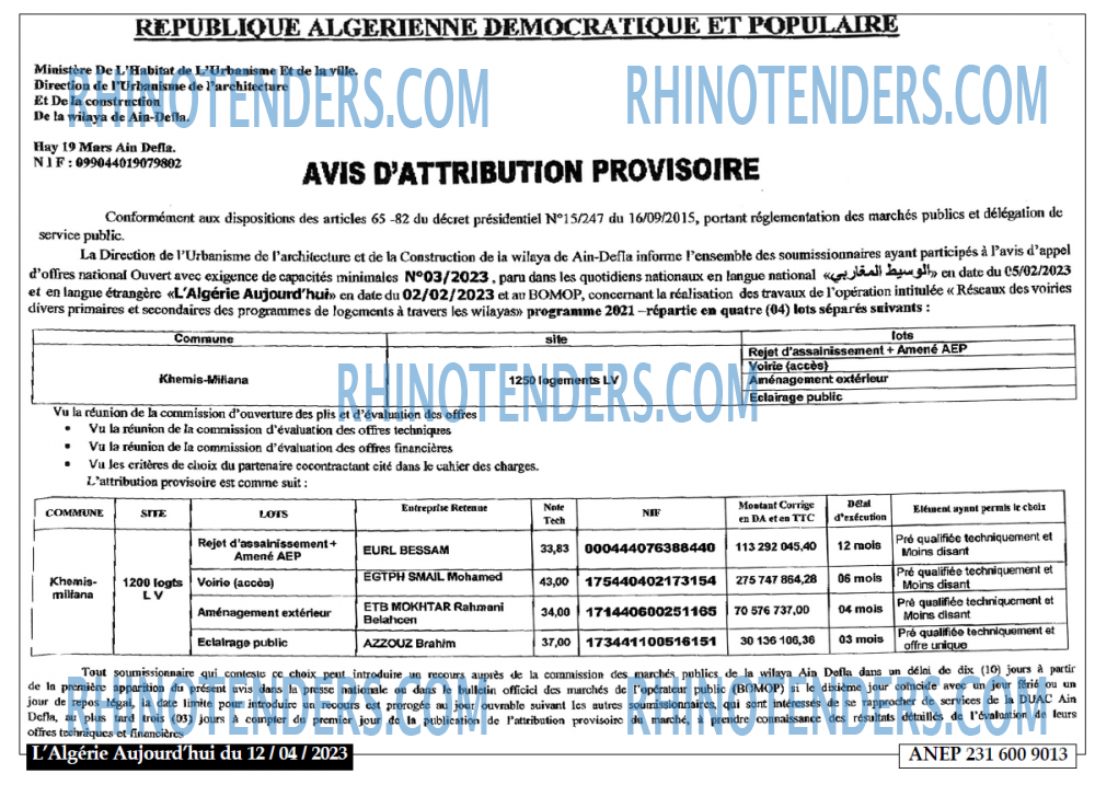 Aujourd'hui