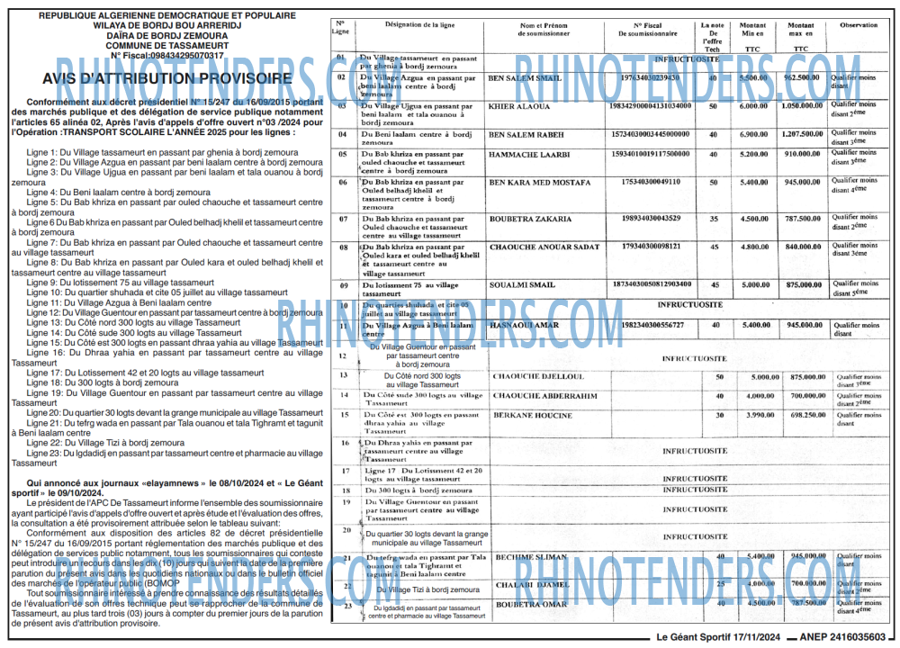 Rhinotenders