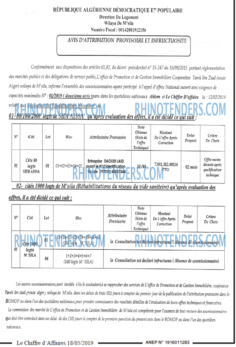 Le Chiffre d'Affaires