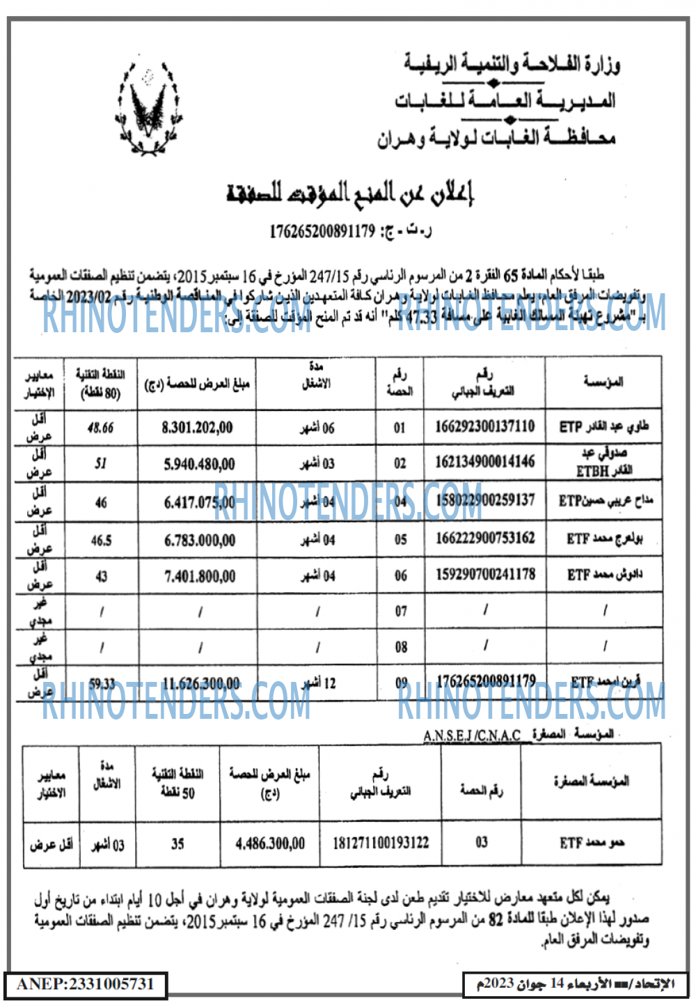 EL ITIHAD