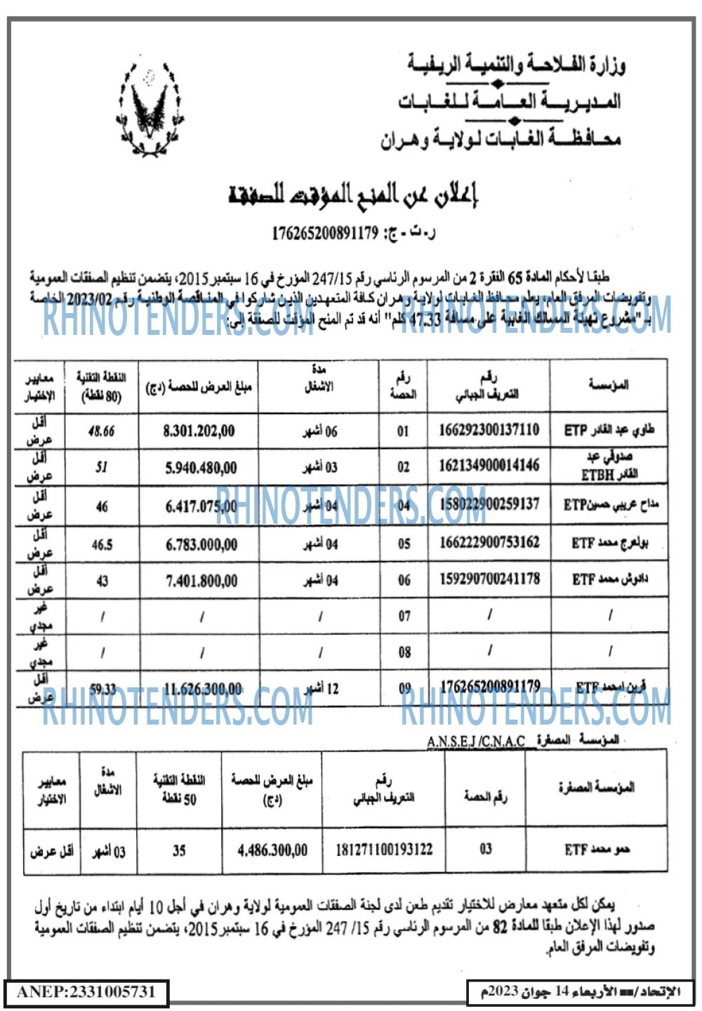 EL ITIHAD