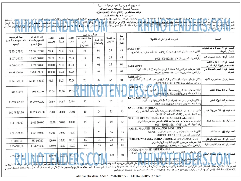 Akhbar Lwatan