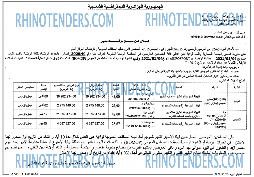 اخبار اليوم