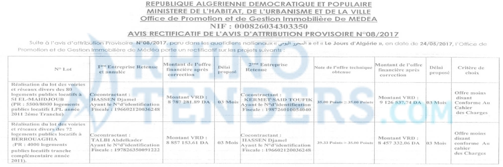 Le Jour d'Algérie