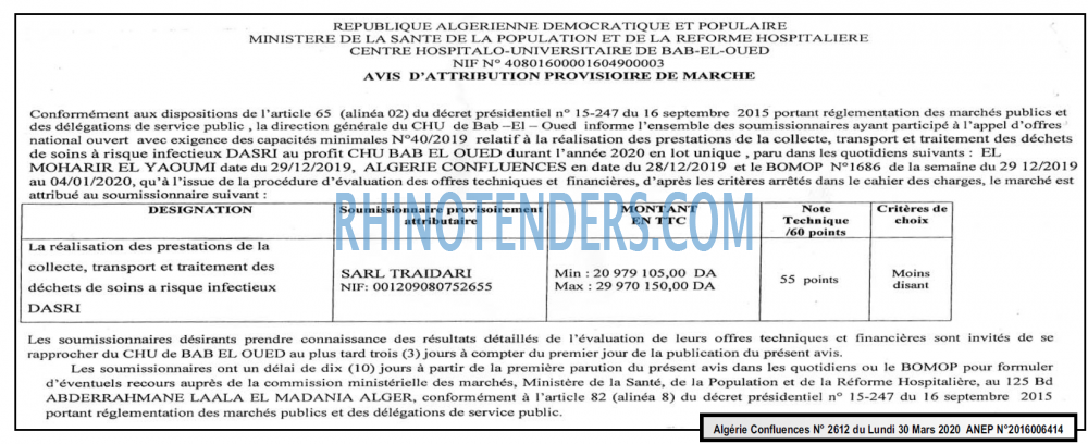 Algerie Confluence