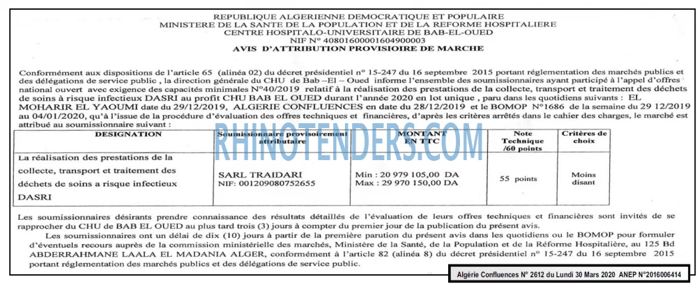 Algerie Confluence