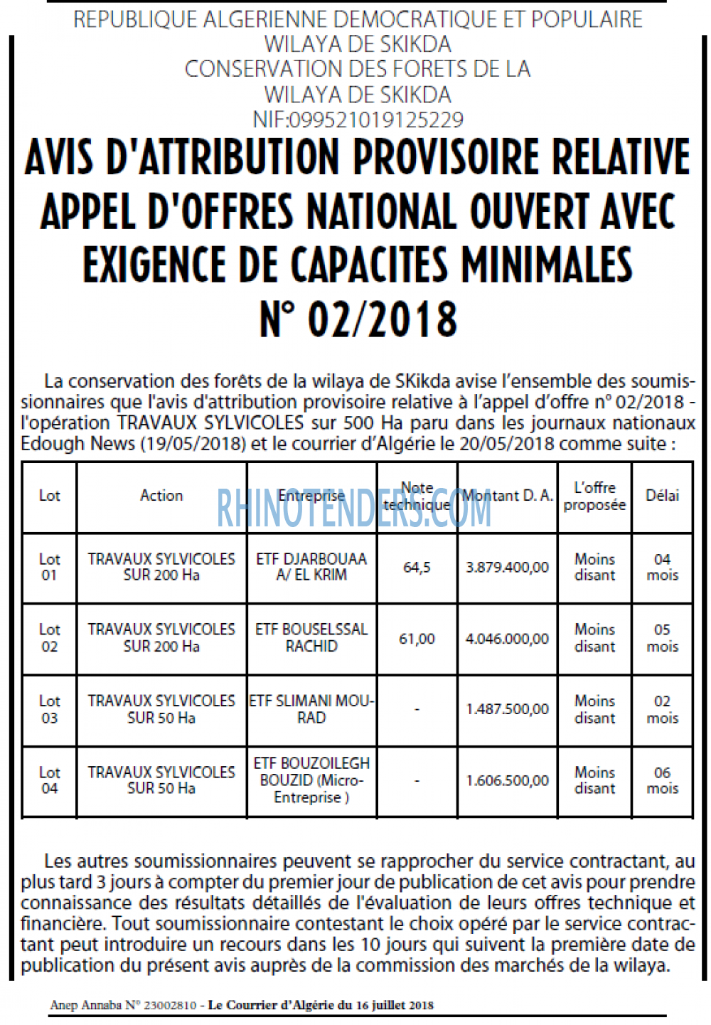 Le Courrier d'Algerie
