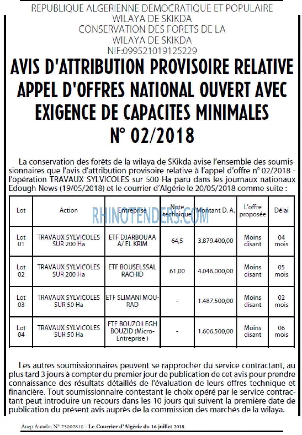 Le Courrier d'Algerie