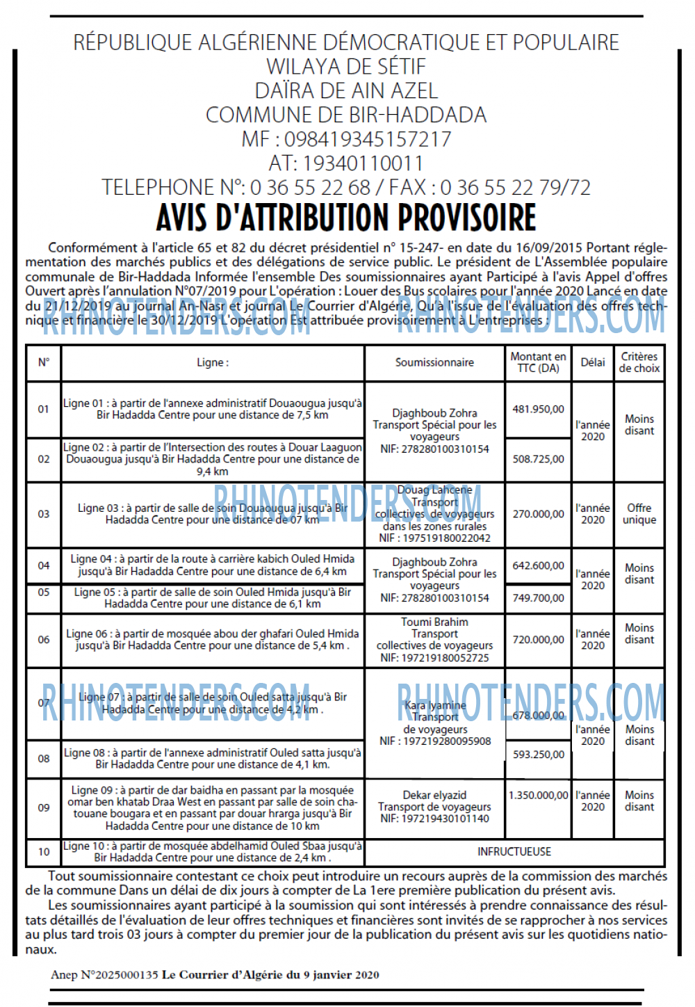 Le Courrier d'Algerie