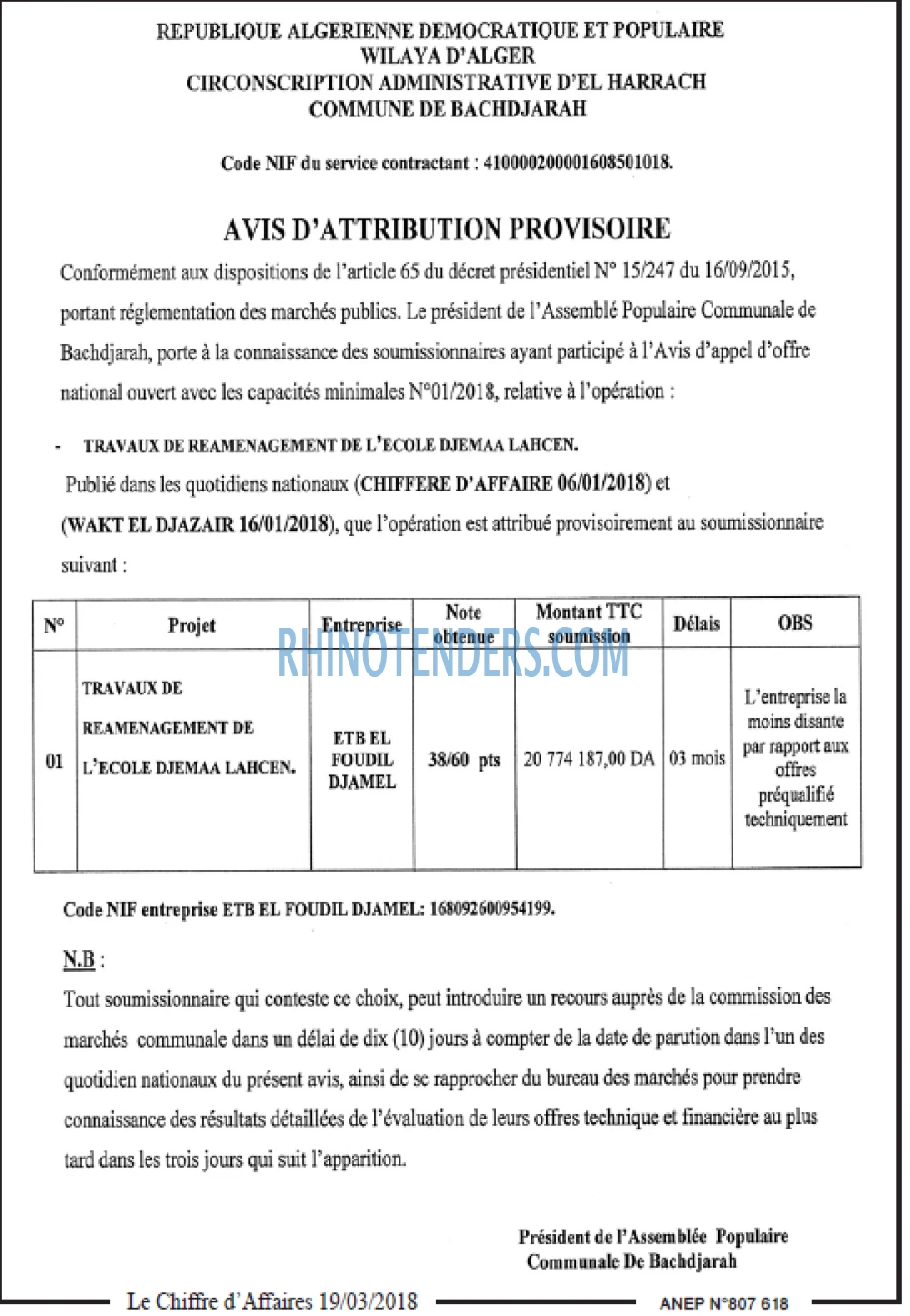 Le Chiffre d'Affaires