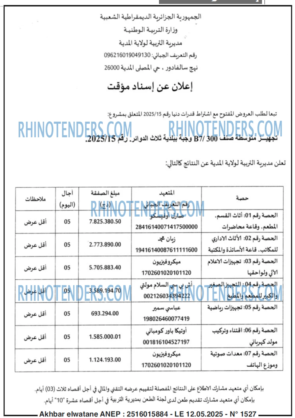 Akhbar Lwatan