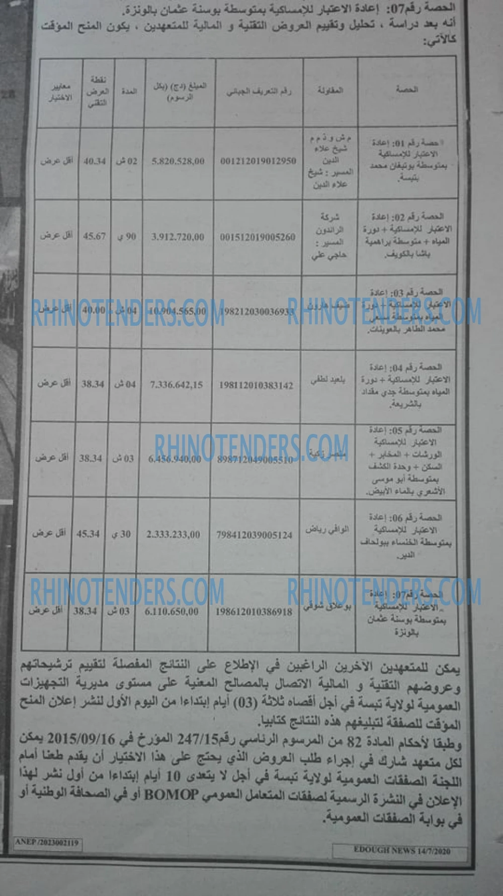 Edough News