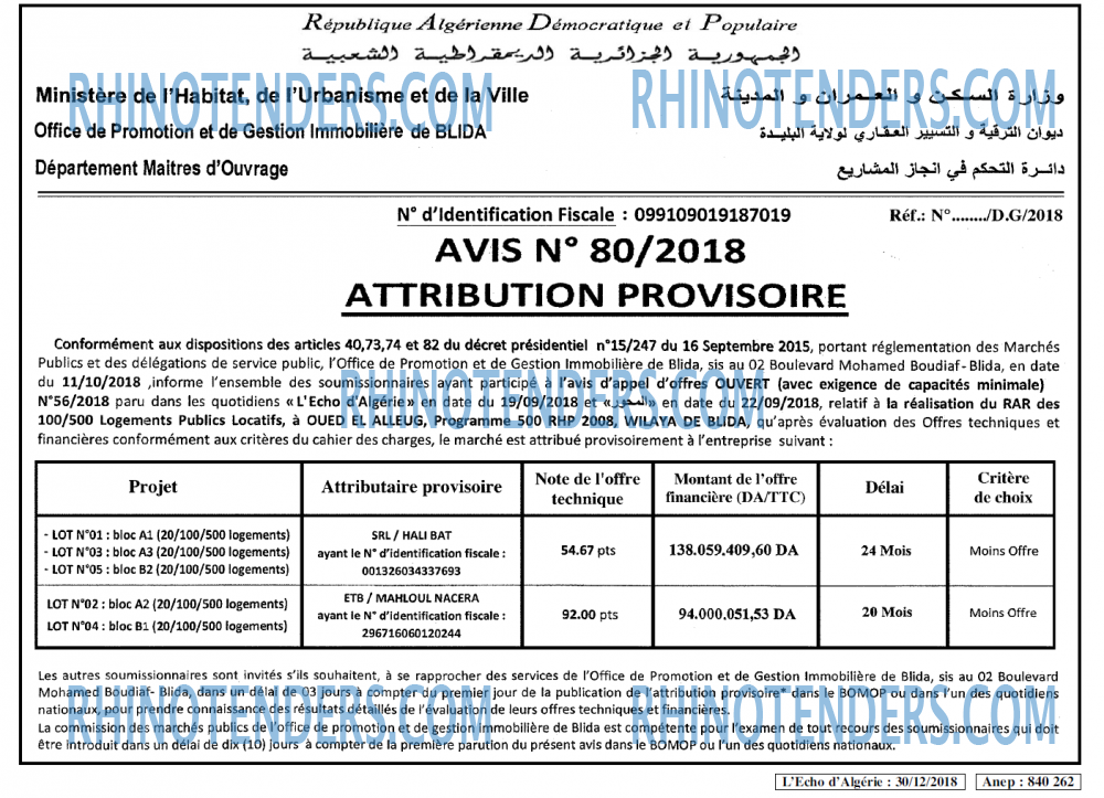 L'ECHO D'ALGERIE