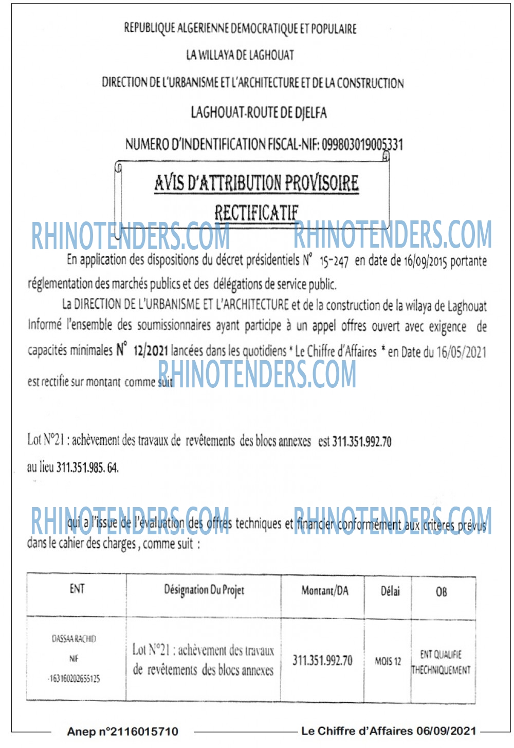 Le Chiffre d'Affaires
