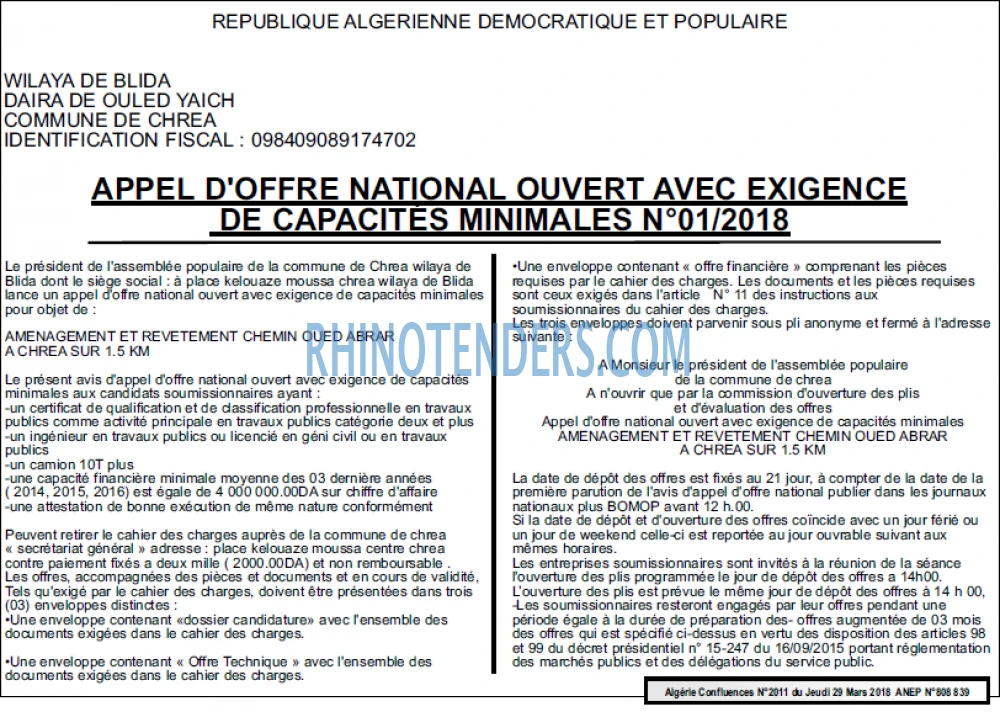 Algerie Confluence