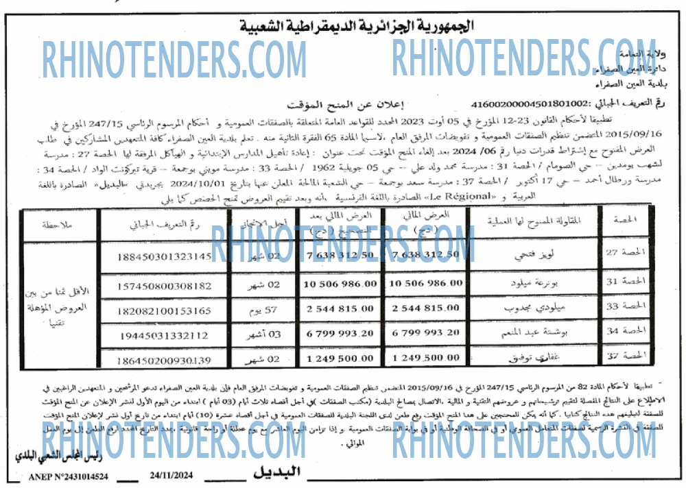 Rhinotenders