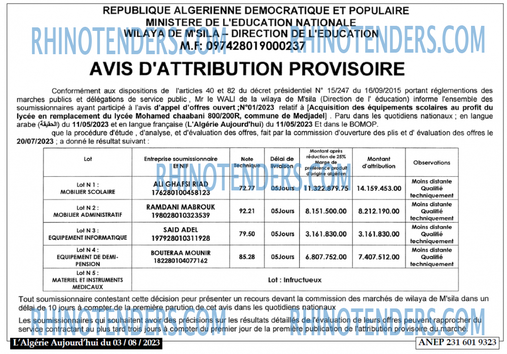 Aujourd'hui