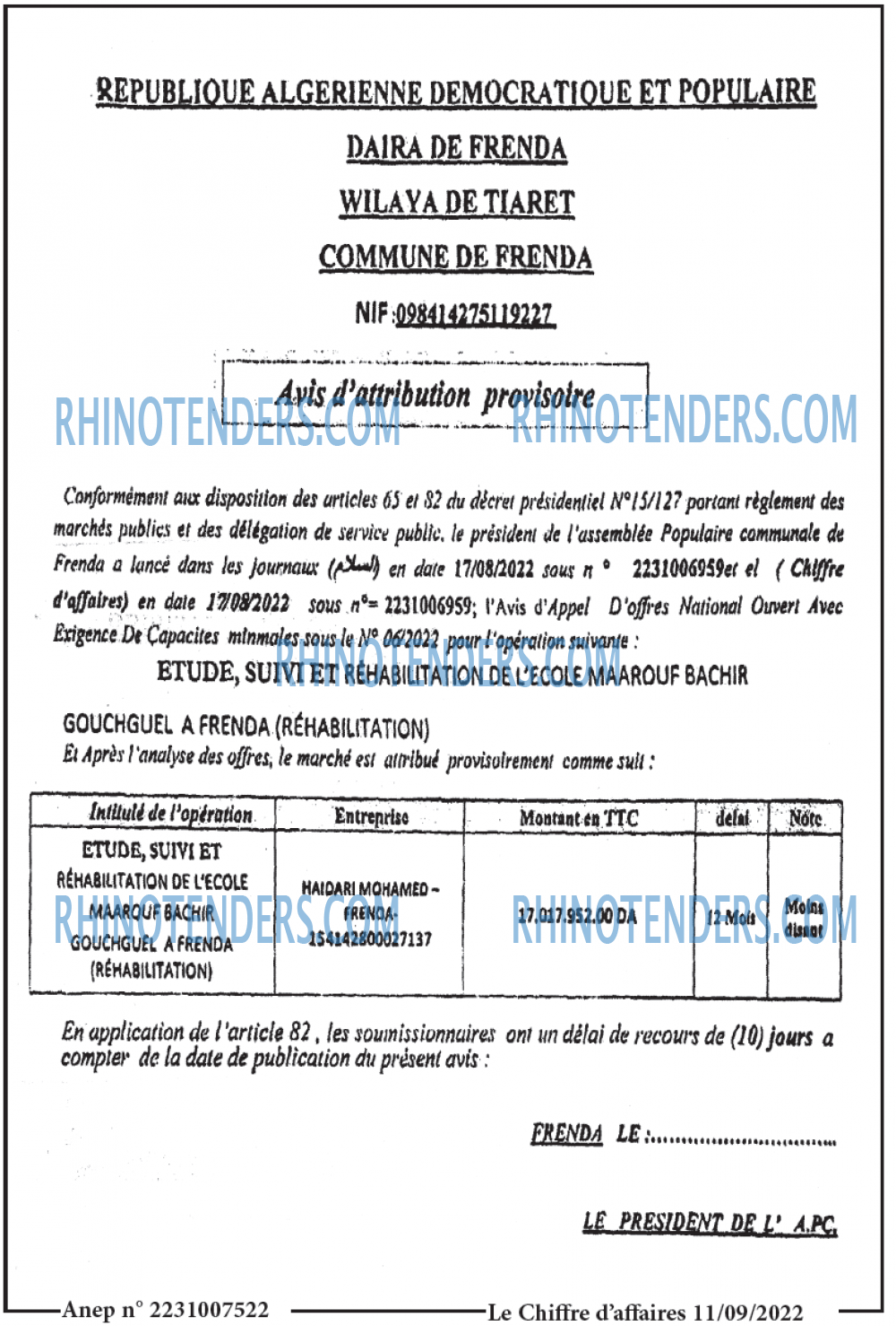 Le Chiffre d'Affaires