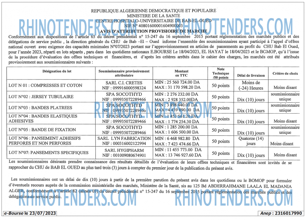 Rhinotenders