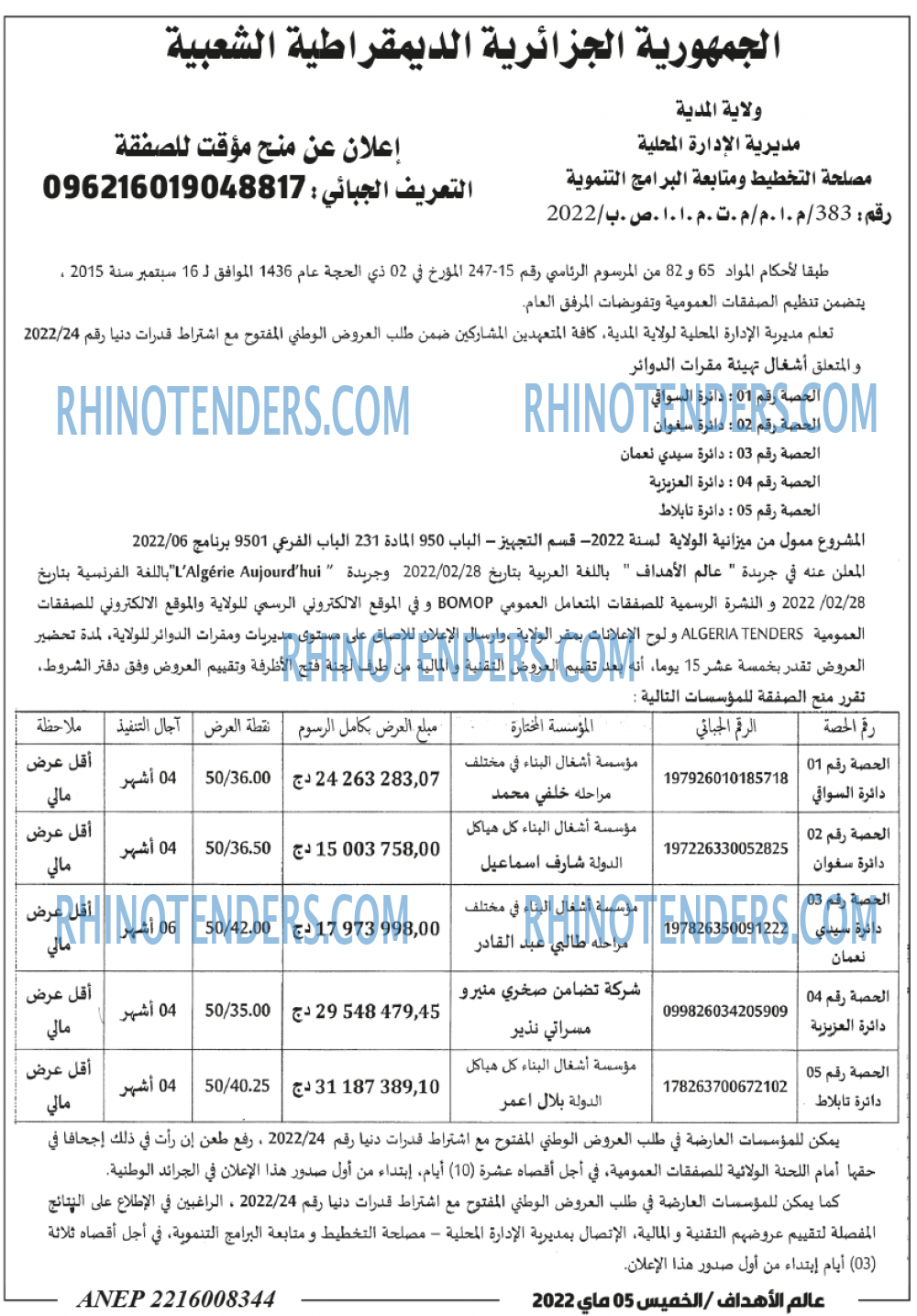 Rhinotenders