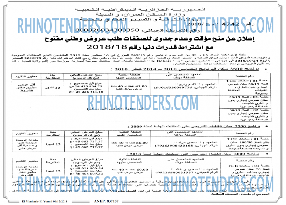 El Mouharir El Youmi