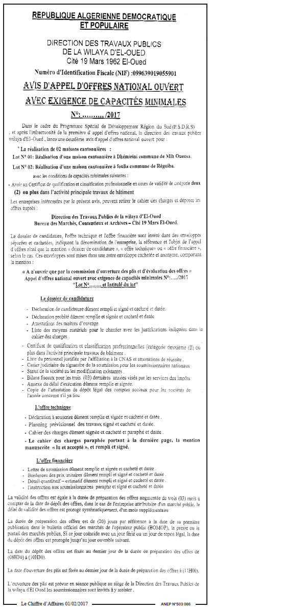 Le Chiffre d'Affaires