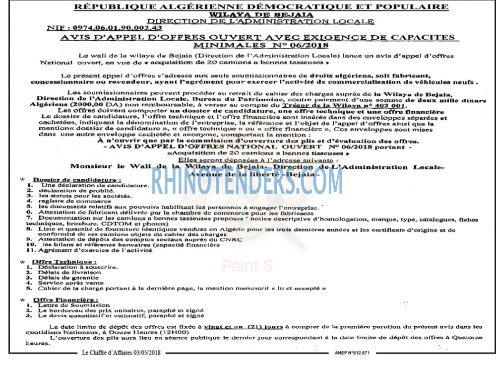 Le Chiffre d'Affaires