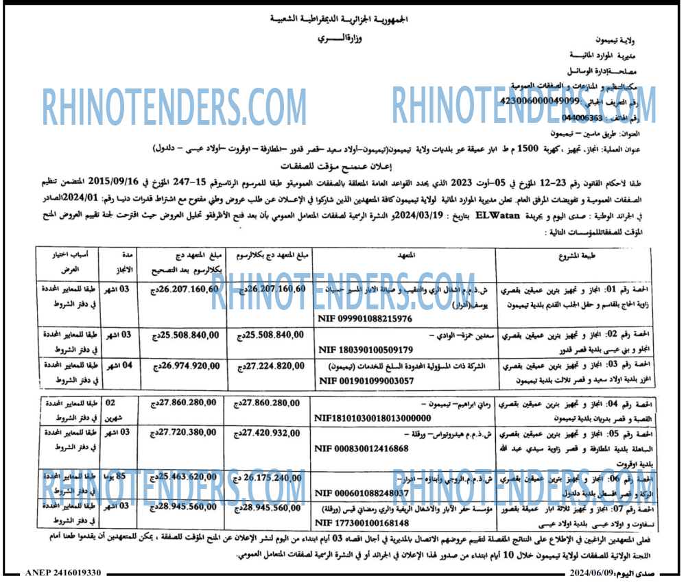 صدى اليوم