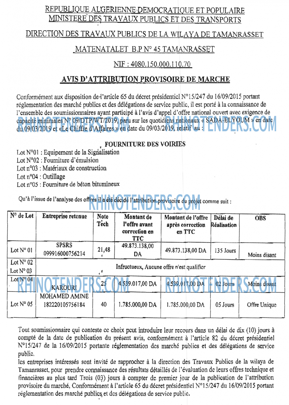 Le Chiffre d'Affaires