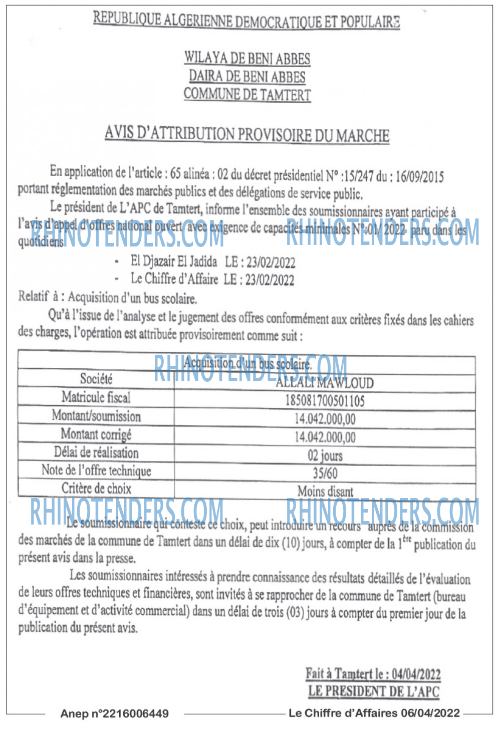 Le Chiffre d'Affaires