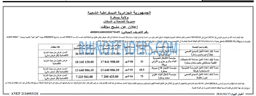 اخبار اليوم