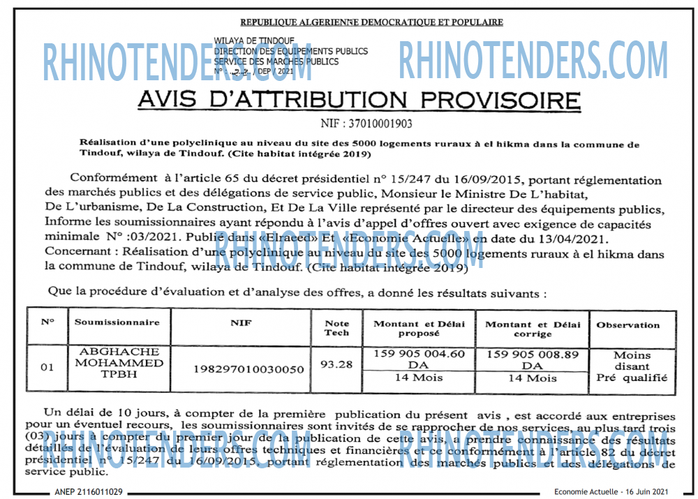 Economie Actuelle