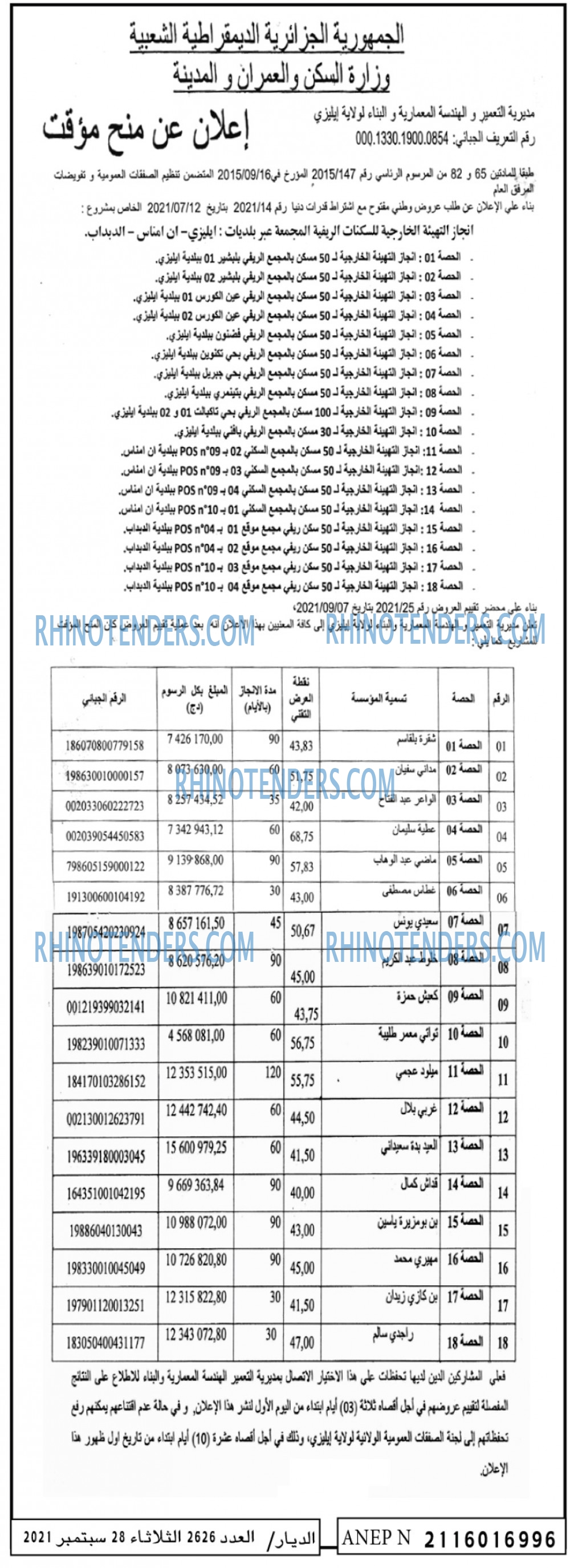 الديار