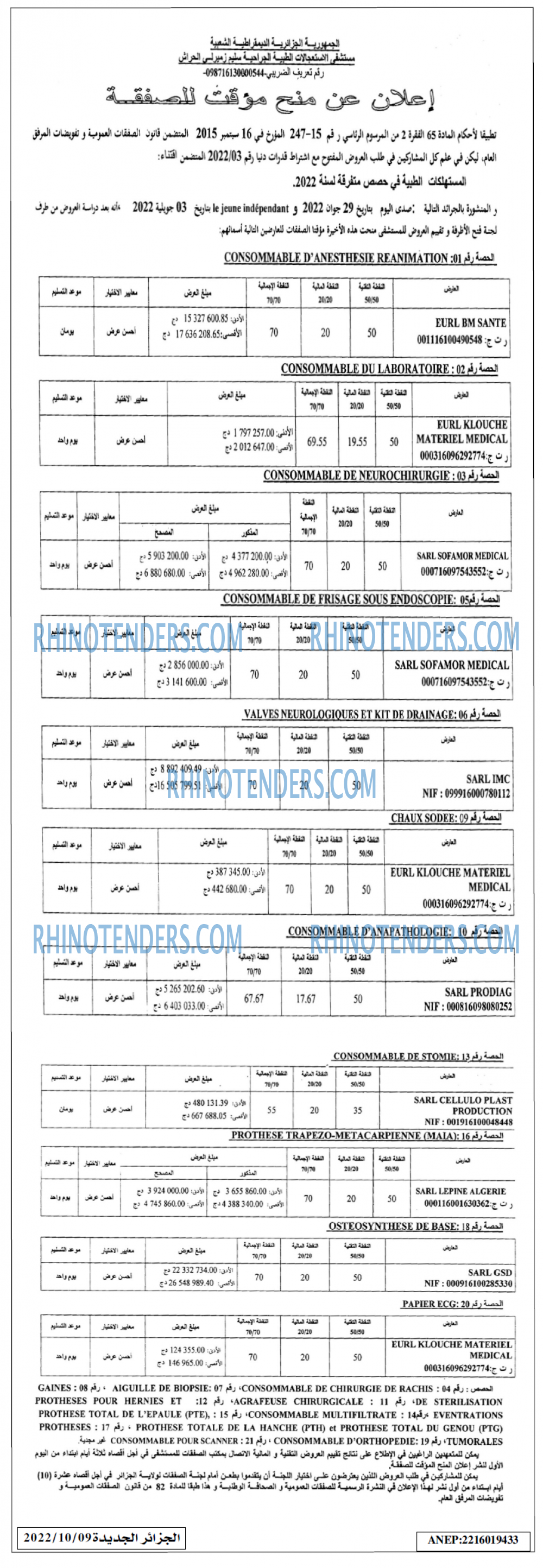 الجزائر الجديدة