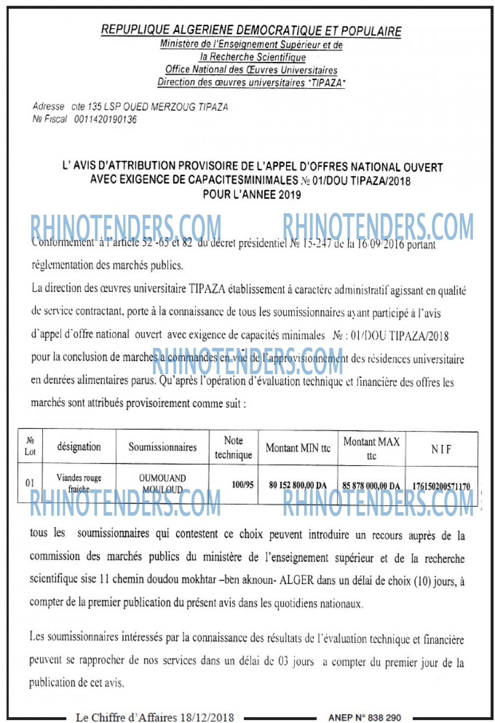 Le Chiffre d'Affaires