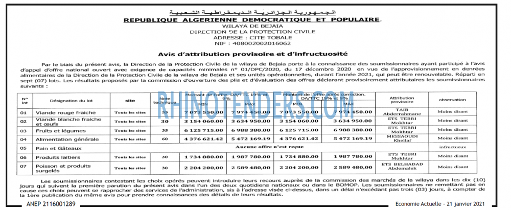 L'ECHO D'ALGERIE