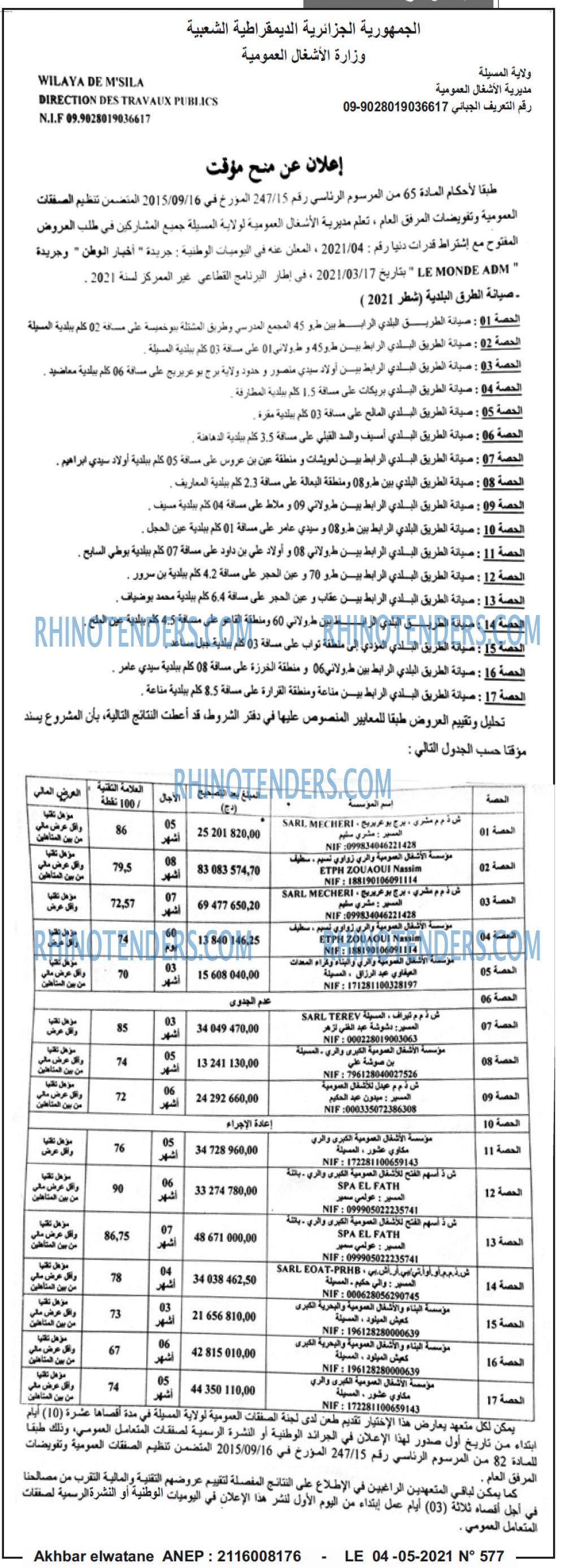 Akhbar Lwatan